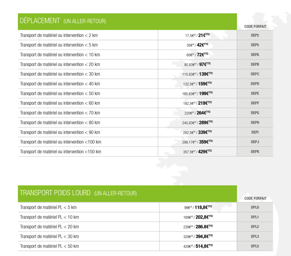 IDF forfait déplacement